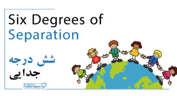 شش درجه جدایی(Six Degrees of Separation)